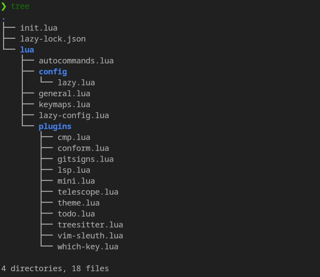 Nvim tree